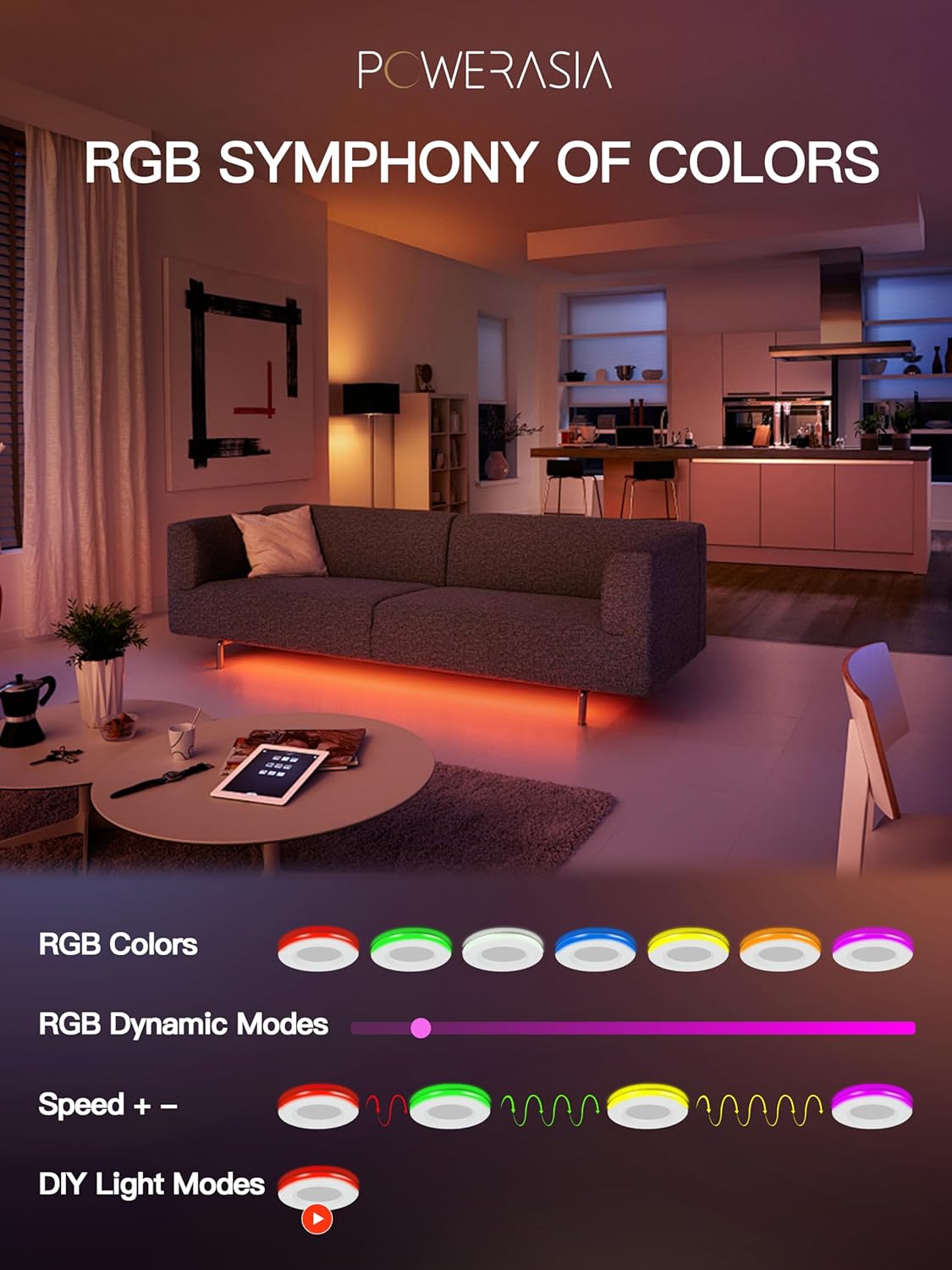 Smart RGB+5CCT Retrofit