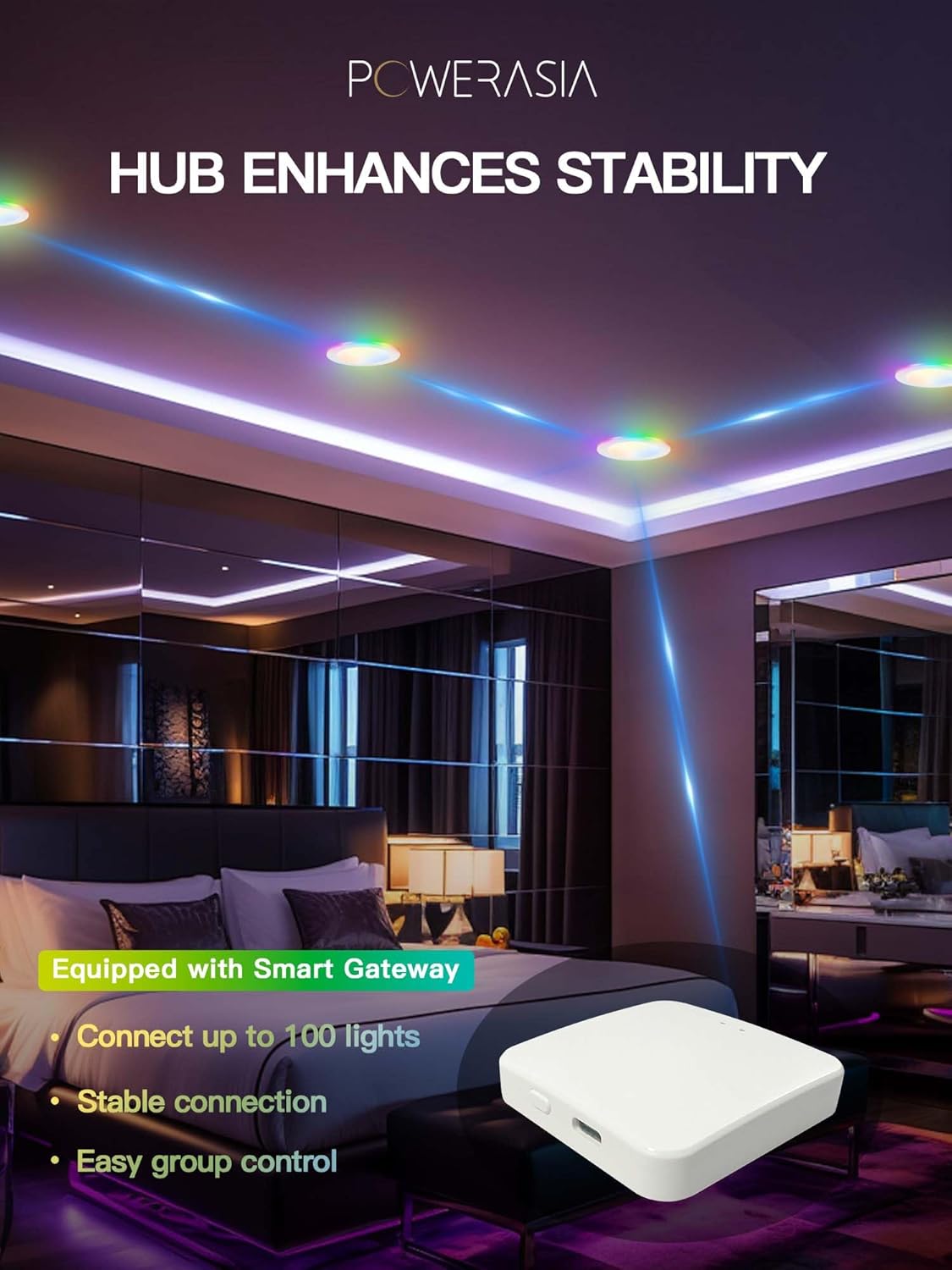 Smart RGB+5CCT Down Light