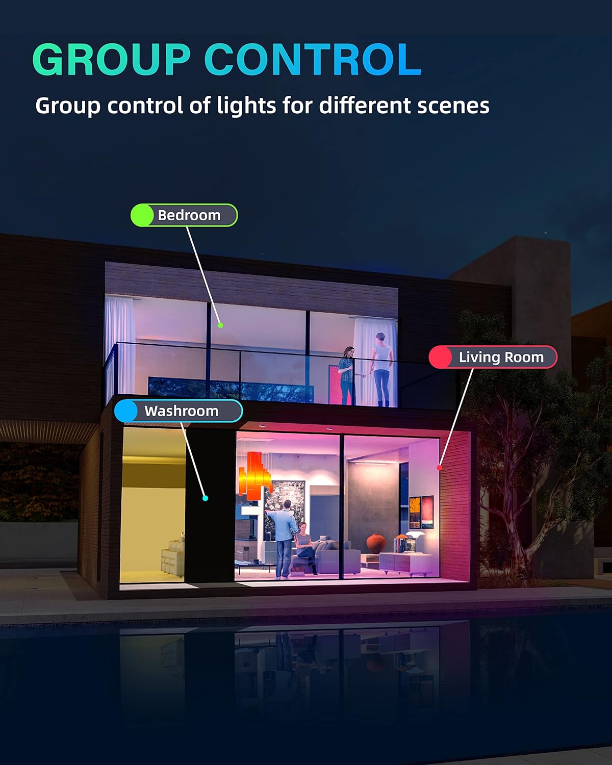 Smart RGB Retrofit